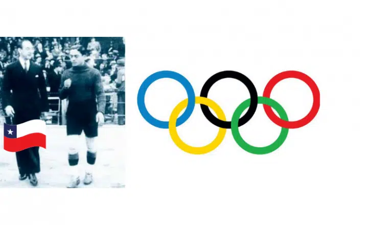 ¿Sabías que el primer atleta latinoamericano en participar de los Juegos Olímpicos era de Chile? - Easy Español