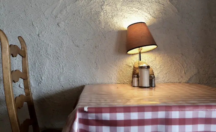 La palabra del día: "Fonda" - Easy Español