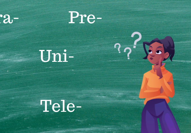 Work on your Spanish Grammar and review the Spanish prefijos - Spanish grammar - Learn Spanish - Speak Spanish - Practice Spanish - Easy Español