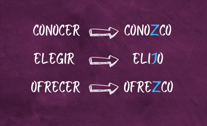 Let's work on our conjugation of Spanish IRREGULAR VERBOS in the PRESENT TENSE - Spanish Grammar Review - Learn Spanish - Practice Spanish - Speak Spanish - Study Spanish - Easy Español