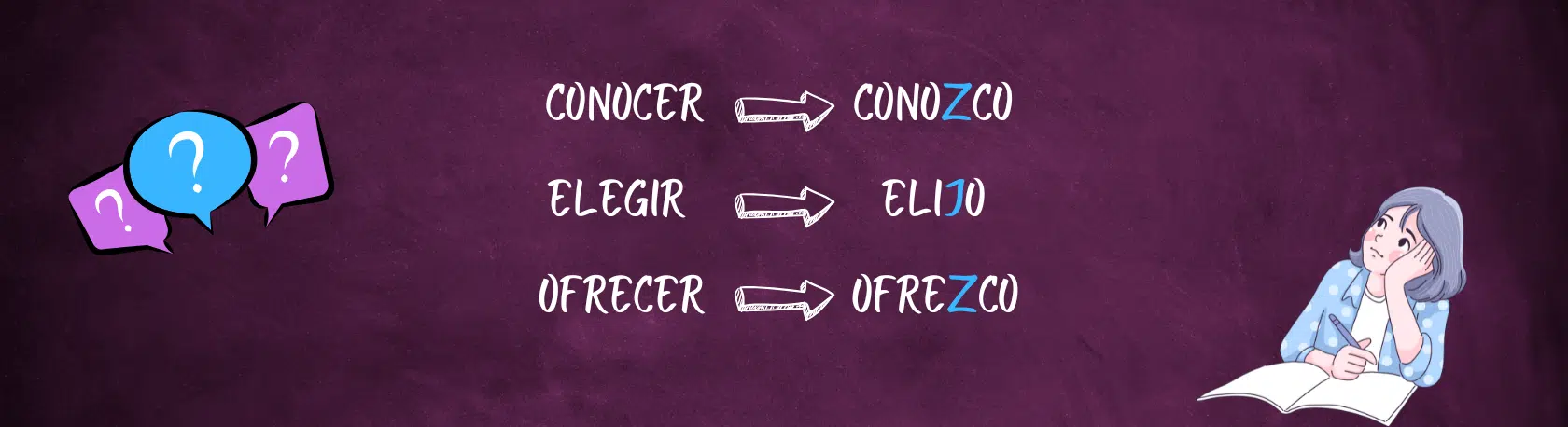 Let's work on our conjugation of Spanish IRREGULAR VERBOS in the PRESENT TENSE - Spanish Grammar Review - Learn Spanish - Practice Spanish - Speak Spanish - Study Spanish - Easy Español