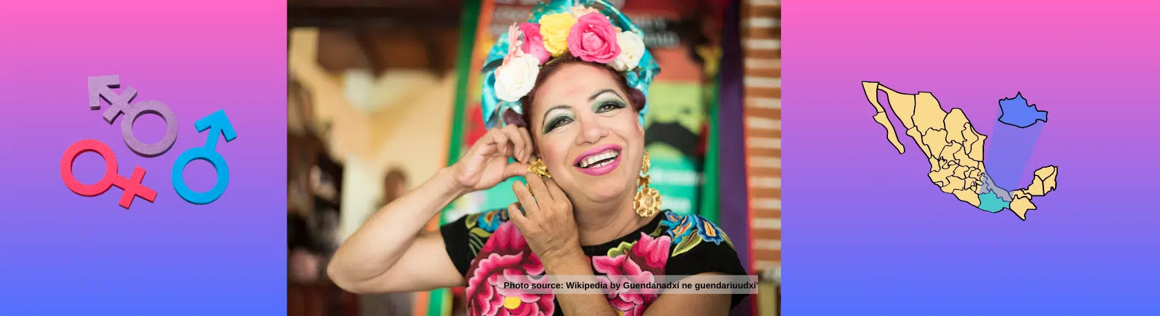 Learn Spanish vocabulary: Muxe - Palabra del Día - Spanish Word of the Day - Lengua zapoteca - Zapotec language - Learn Spanish - Practice Spanish - Easy Español