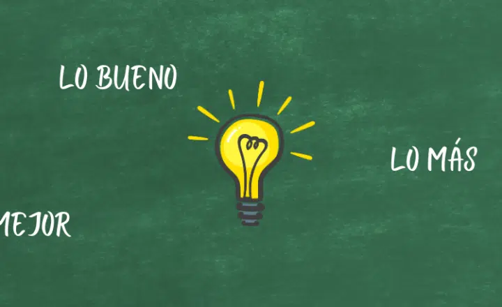 Spanish Grammar Review: Using the LO particle - Study Spanish - Learn Spanish - Practice Spanish - Easy Español