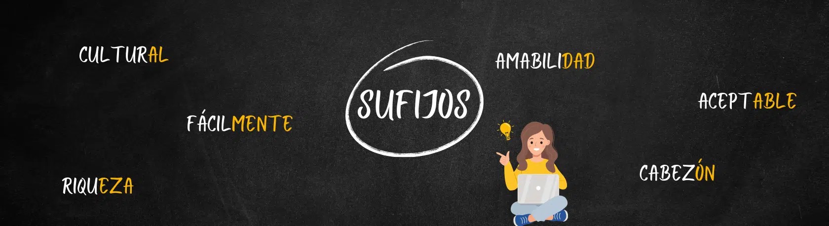 Learn all about Spanish SUFFIXES with this practical Spanish Grammar guide - Learn Spanish - Practice Spanish - Speak Spanish - Study Spanish - Sufijos en español - Easy Español